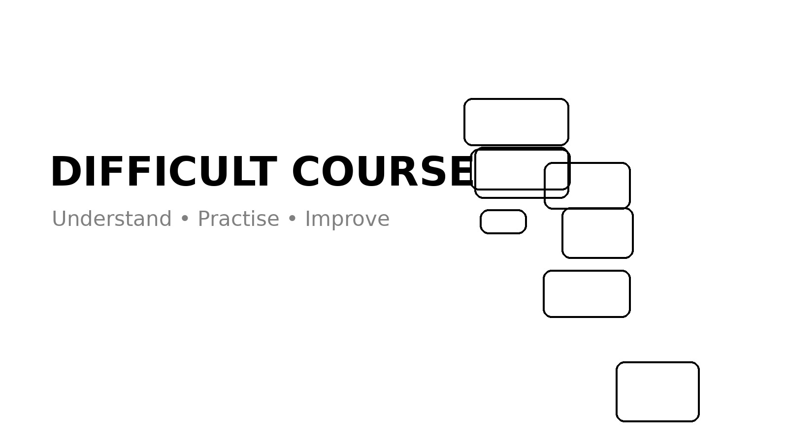 How to Study a Difficult Course From the Beginning
