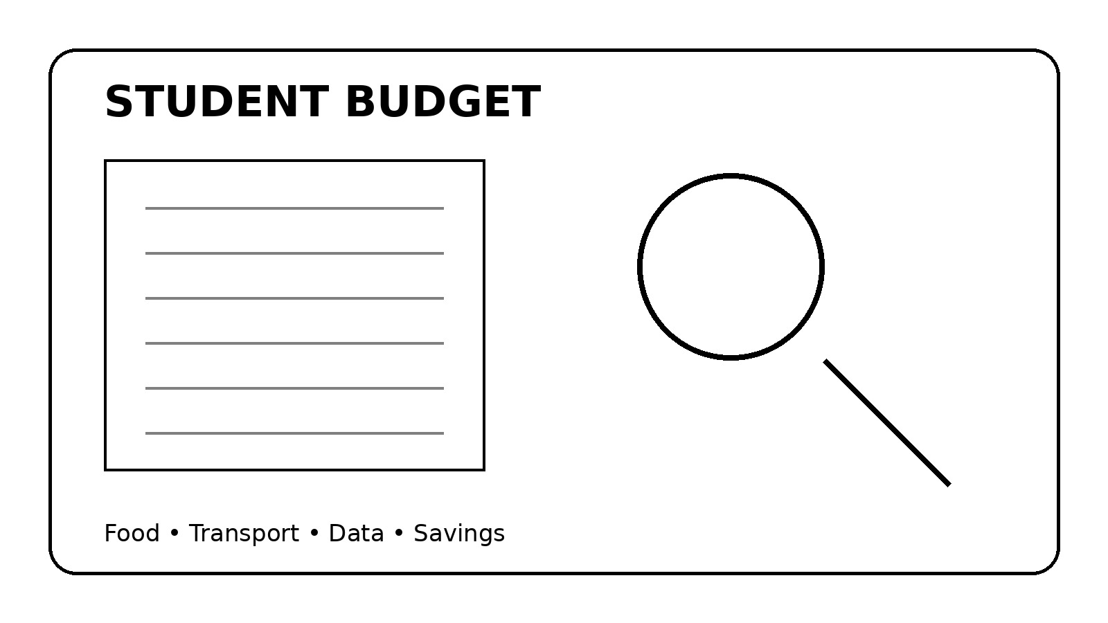 How to Plan Your Monthly Student Budget in Nigeria