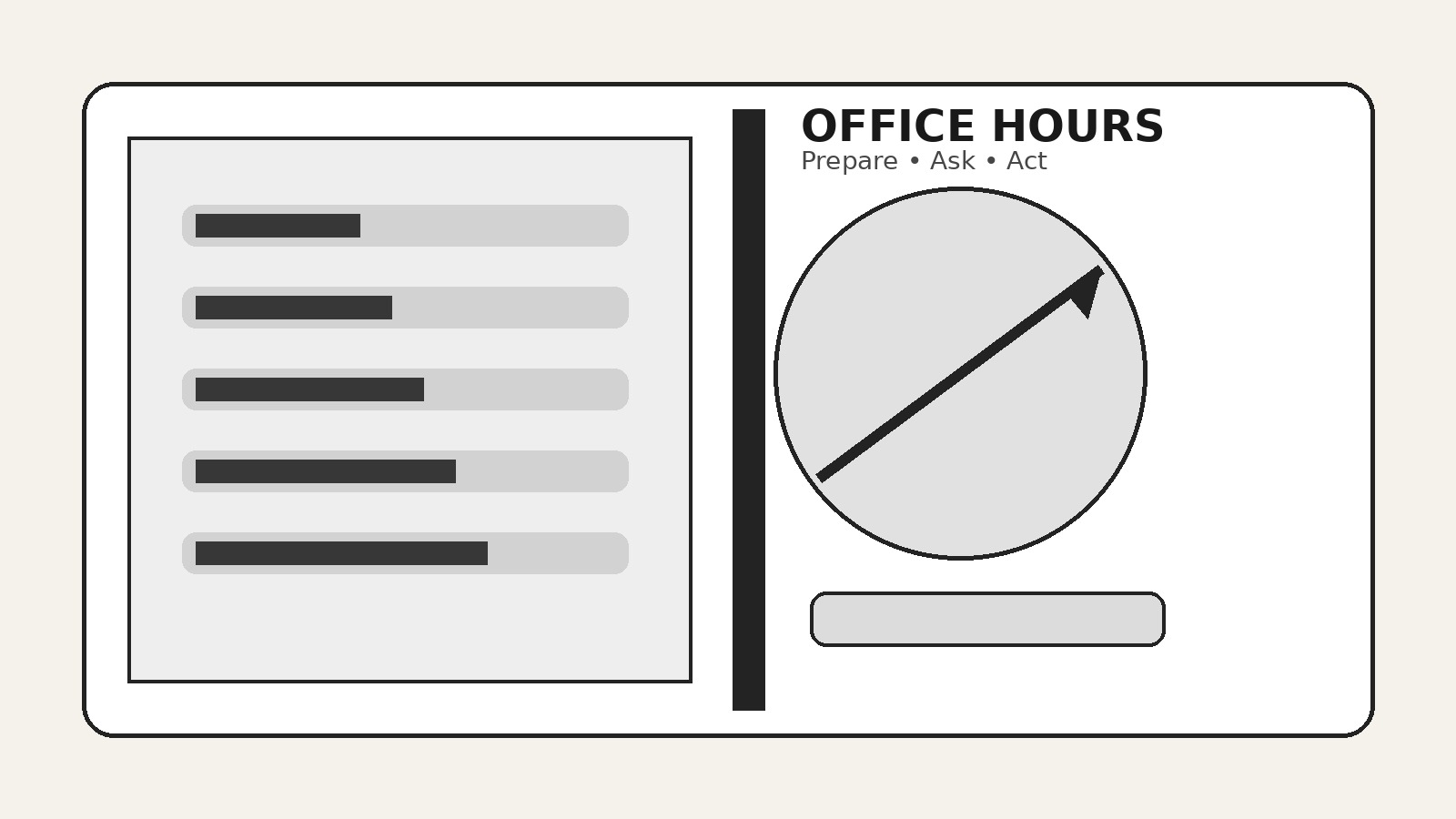How to Use Office Hours and Lecturer Consultation Time Effectively